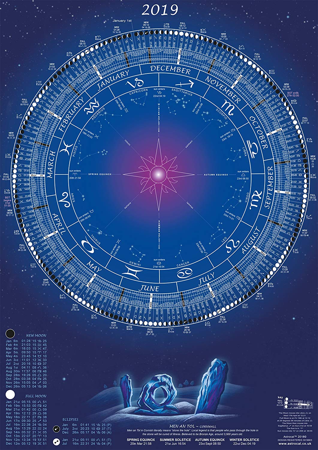 calendario lunare 2019