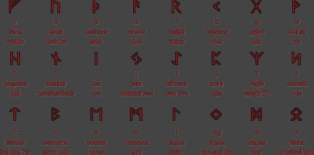 significato rune alfabeto runico