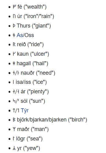 rune vichinghe e i loro nomi