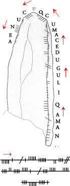 schema di lettura rune celtiche ogham