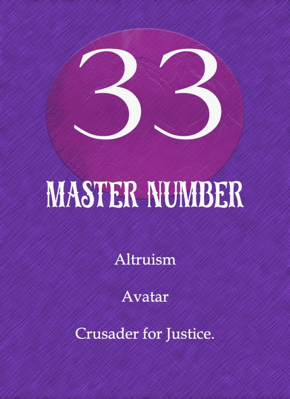 significato numero 33 parole chiave
