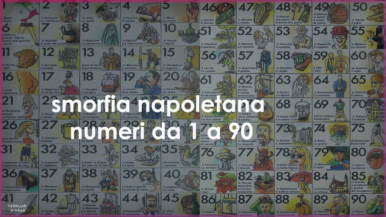 smorfia napoletana numeri da 1 a 90